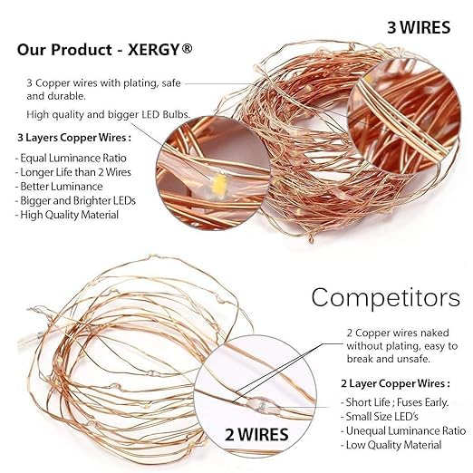 XERGY 20 Meter 200 LED's Waterproof Fairy Decorative Stary String Light - 2 M USB Powered (3 Copper Wires, Sturdy Quality) Warm White - Home DIY NYE Decoration Lights Diwali lights for home decoration